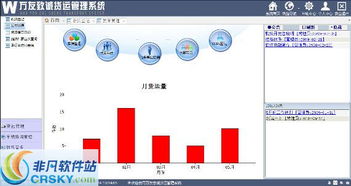 萬友志誠第三方貨運(yùn)管理軟件界面預(yù)覽與網(wǎng)絡(luò)咨詢服務(wù)概述
